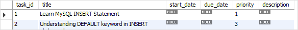 MySQL-INSERT-DEFAULT-values.png