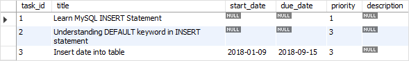 MySQL-INSERT-dates-into-table.png