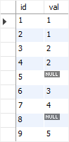 MySQL COUNT - Counting Rows in a Table