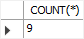 MySQL COUNT star example