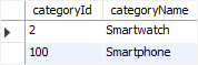 assigning foreign key in mysql