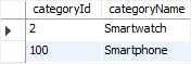 assigning foreign key in mysql