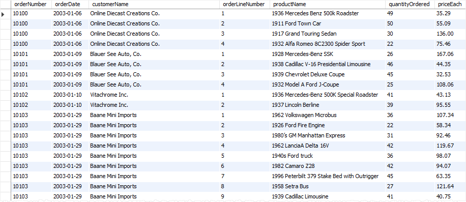 MySQL Inner Join - join four tables example