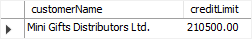 MySQL LIMIT find nth highest row example