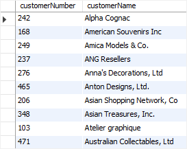 MySQL LIMIT for pagination example