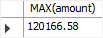 MySQL MAX function example