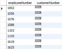 MySQL RIGHT JOIN - find unmatching rows