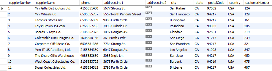 mysql insert into select example