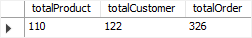 mysql insert into select in values list