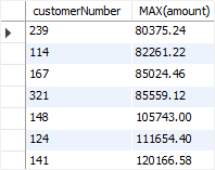 mysql max with having clause example