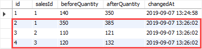 Mysql delete row