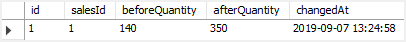 MySQL AFTER UPDATE trigger - example