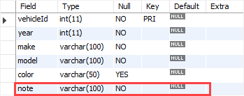 MySQL ALTER TABLE - after modify column