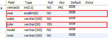 MySQL ALTER TABLE - after modify multiple columns