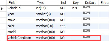 MySQL ALTER TABLE - after rename column