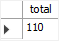 MySQL Aggregate Function - COUNT example