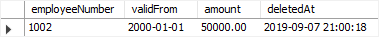 MySQL BEFORE DELETE Trigger example