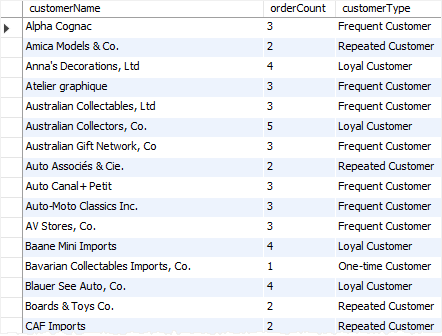 MySQL CASE expression with SELECT clause