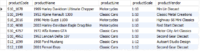MySQL CREATE PROCEDURE