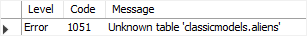 MySQL DROP TABLE xóa bảng không tồn tại
