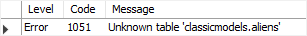 MySQL DROP TABLE removes non existing table