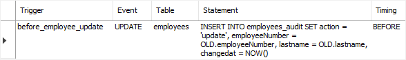 MySQL DROP TRIGGER example after removal