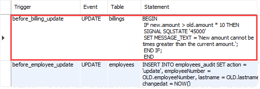 MySQL DROP TRIGGER example