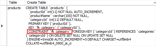 assigning foreign key in mysql