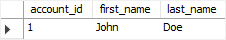 MySQL LAST_INSERT_ID - Stored procedure accounts table