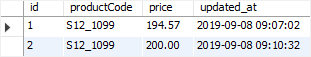 MySQL Multiple Trigger Price Log 2