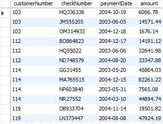 MySQL RENAME USER - Stored Procedure