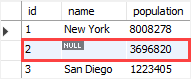 MySQL REPLACE example