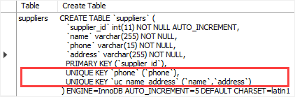 MySQL UNIQUE Constraint and Index