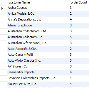 MySQL simple CASE expression example