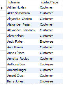 MysQL Union with a custom column