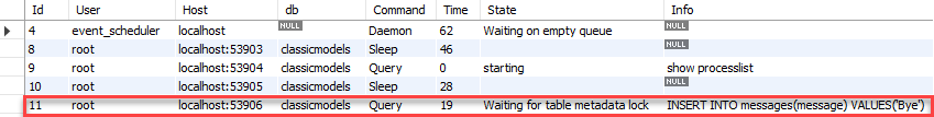 Mysql Table Locking